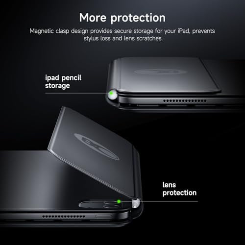HOU Keyboard Case for iPad Air 11" M4/M3/M2, 5th/4th Gen & Pro 11" 1st/2nd/3rd/4th Generation, Ultra Slim Smart Folio,Full-Surface Touchpad,Stylus Holder, Lens Protection, Ideal for Work & Travel