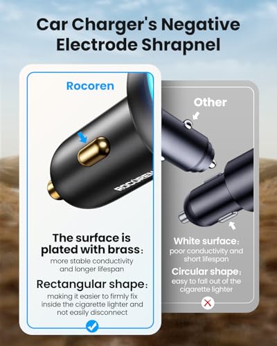 Rocoren 105W 6‑Port PD USB‑C Car Charger with 5FT Cable, Travel Essentials | Cigarette Lighter Adapter Powers Multiple Devices At Once, Car Accessory For Road Trips And Compatible With IPhone 17/16