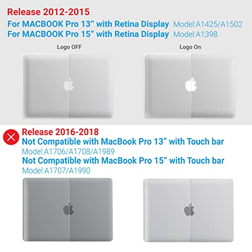 IBENZER Compatible with MacBook Pro 13 Inch Case 2015 2014 2013 end 2012 A1502 A1425, Hard Shell Case with Bag & Keyboard Cover & Screen Film for Old Version Mac Pro Retina 13, Clear, R13-CL+3SP - color: Frost Clear