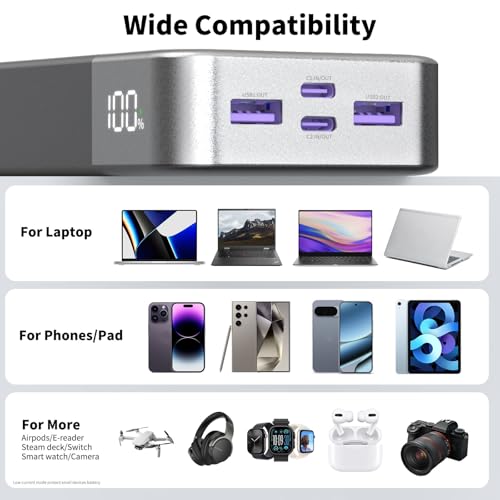 NOBIS Power Bank 90W 20,000mAh Laptop Portable Charger | PD Fast Charging Battery Pack, 4-Port, Digital Display, Compatible Laptop, Tablet, Phone and More - color: Black