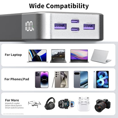 NOBIS Power Bank 90W 20,000mAh Laptop Portable Charger | PD Fast Charging Battery Pack, 4-Port, Digital Display, Compatible Laptop, Tablet, Phone and More - color: Black