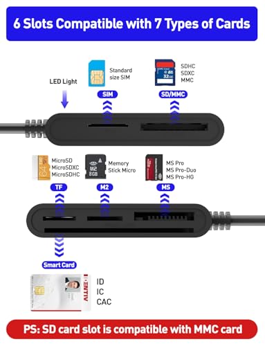 SIM Card Adapter for Computer - 7 in 1 CAC Smart Card Reader Military, MS Pro Duo/SD/TF/M2/ID/IC/PIV/SIM Card Reader, Memory Stick Pro Duo Adapter SIM Card Reader for Computer,PC,Windows,Linux,MacOS - color: USB A SIM Reader,Black