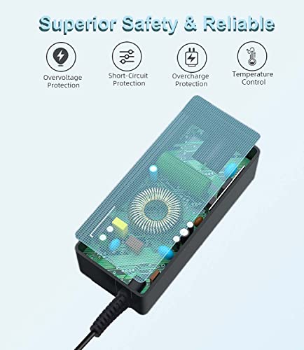65W Laptop Charger Fit for Dell Inspiron 15 3000 5000 Computer | For Dell Inspiron 3511 3535 3530 3520 3525; Latitude 3310 3420 3540; 4.5mm x 3.0mm /7.4m x 5.0mm tip