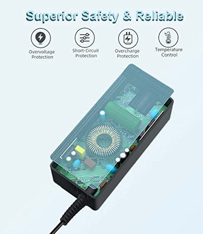 65W Laptop Charger Fit for Dell Inspiron 15 3000 5000 Computer | For Dell Inspiron 3511 3535 3530 3520 3525; Latitude 3310 3420 3540; 4.5mm x 3.0mm /7.4m x 5.0mm tip