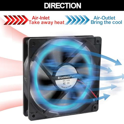 2pcs Quiet 80mm USB Fan 5V 8025 80x25mm Portable Cooling Fan with ON/Off Switch for PC Computer Case Receiver DVR PlayStation TV Box CPU Coolers Radiators