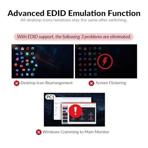 AV Access iDock P10 KVM Docking Station 2 Monitors 2 PC, GbE, EDID, 65W PD | 5xUSB-A, USB C Hub, 4K@60Hz HDMI & DisplayPort USB C KVM Switch Dual Monitor Laptop & Desktop, Audio, SD, Remote Switch - style: iDock P10