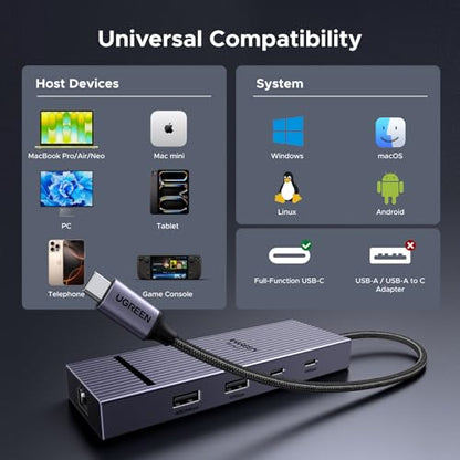 UGREEN Revodok Pro 7 in 1 USB-C Hub to DisplayPort 4K 60Hz | 100W Power Delivery 10Gbps USB-A and USB-C 3.2 for MacBook Neo/Pro/Air, iPad Pro, Thinkpad, Rog Ally and More.