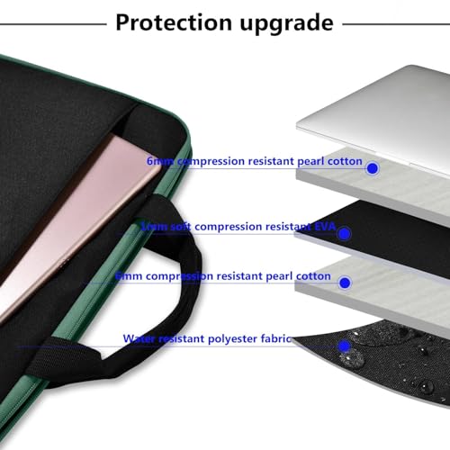 Hseok Laptop Sleeve 13-14 Inch Case Briefcase Compatible with MacBook Neo Pro 14 M5/M4/M3/M2/M1, All Models 13.3 Mac Air/Pro, XPS 13 14, Most Popular 13"-14" Notebooks,BK01GR01 - color: BK01GR01, size: 13"-14"