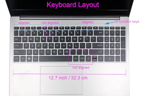 Keyboard Skin Compatible for 15.6" HP Laptop 15-fc 15-fd 15t-fd 15z-fc Series, HP Pavilion 15 15-eg/eh/er 15t-eg200/eg300 15z-eh300 Series, HP Pavilion 17z 17z-cp000 17z-ca200 17-cn 17-cp Series (Pink - color: Pink