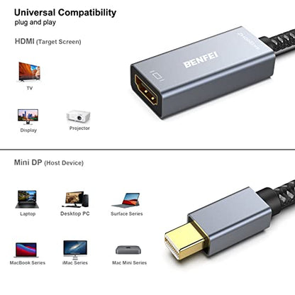 BENFEI Mini DisplayPort(Thunderbolt) to HDMI Adapter 4K@60Hz, Compatible with MacBook Air 2010-2017, MacBook Pro 2010-2015,Mac mini 2010-2014, Surface pro 1/2/3/4[Aluminium Shell&Nylon Cable] - size: 1 Pack, style: 4K@60Hz