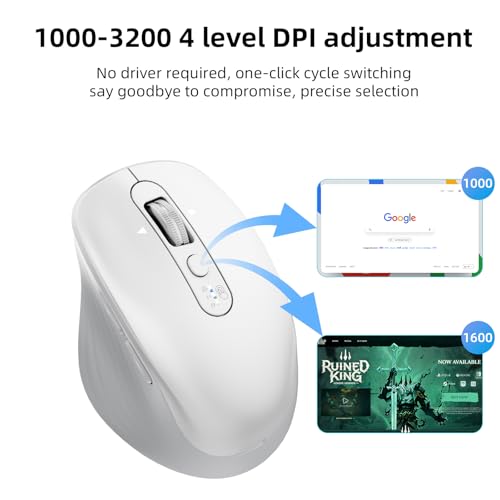 INFINMIND Wireless Bluetooth Mouse, Multi Device (BT1/BT2 + 2.4G USB) Mouse for Laptop, iPad & Mac, 4-Way Scroll with Side Buttons, Silent Click Ergonomic Offce Mouse, Adjustable DPI (White - color: White
