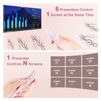 Norwii Wireless Presentation Clicker, PowerPoint Clicker with Laser Pointer | Presentation Remote for PowerPoint Presentations, Plug & Play USB Slide Advancer, Compatible with Mac/Windows/Linux/Android - color: Pink