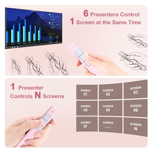 Norwii Wireless Presentation Clicker, PowerPoint Clicker with Laser Pointer | Presentation Remote for PowerPoint Presentations, Plug & Play USB Slide Advancer, Compatible with Mac/Windows/Linux/Android - color: Pink