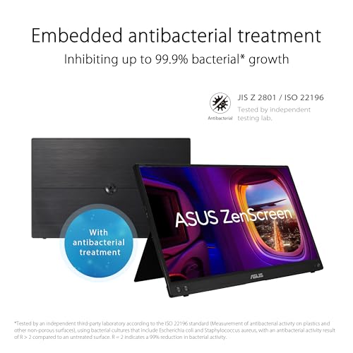 ASUS ZenScreen 15.6” 1080P Portable Monitor (MB16ACVR) - Full HD, IPS, Eye Care, USB-C Power Delivery Monitor (Renewed)