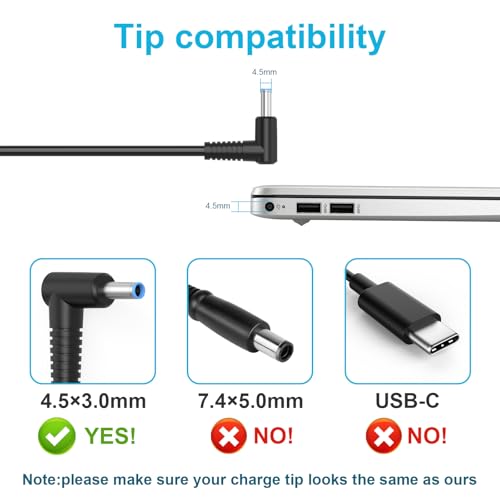 Fancy Buying 65W/45W Compatible with HP Laptop Charger - Smart Blue Tip Power Adapter Cord Short-Circuit Protection