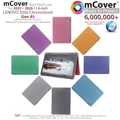 mCover Hard Shell Case Only Compatible for 2025 or Later 11.6" Lenovo 500e Chromebook Gen 4s 2-in-1 Laptop (NOT Fitting Any Other Lenovo Models)- Clear - color: Clear