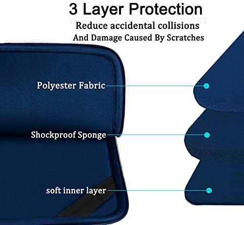 Laptop Sleeve Case 15.6 inch, Durable Shockproof Protective Computer Carrying Cover with Front Pocket, Briefcase Handbags Laptop Bag for 15.6 inch HP, Dell, Acer, Asus, Notebook, Blue - color: Blue, size: 15.6 inch
