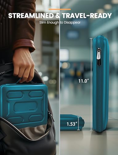 DOMISO 14 inch Laptop Sleeve with Handle Shockproof Computer Bag Waterproof EVA Protective Carrying Case for 14" ThinkPad E480/Yoga 920/13.5" Microsoft Surface Book/HP Pavilion 14 Stream 14, Teal - color: Teal, size: 14 inch