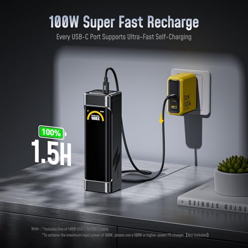 AOHI 25200mAh 170W Laptop Power Bank, 100W Max Output USB-C PD 3.0 Portable Charger, 90.72Wh Airline-Compliant for iPad, iPhone 17 Pro Max, Galaxy, Steam Deck, Grey