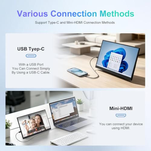 16 Inch Portable Laptop Monitor FHD 1200P IPS 60hz, USB-C&HDMI External Secondary Screen with Integrated Kickstand, Laptop Compatible, Perfect for Multi-Screen Office Work - size: 16-inch