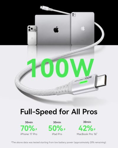 INIU USB C to USB C Cable [6.6ft, White, 2-Pack], 100w USB C to C Fast Charging Cable for iPhone 17 16 15 Pro Max Samsung S25 S24 Ultra Laptops MacBook iPad Air Switch etc. - color: White, size: 6.6ft+6.6ft