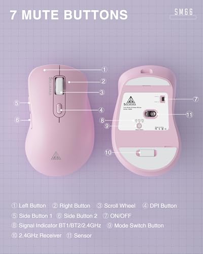 SOLAKAKA SM66 Pink Silent Dual Mode 2.4GHz Wireless Mouse, Adjustable 4200 DPI,Rechargeable Wireless Computer Mouse for PC Mac Laptop, Desktop - color: pink