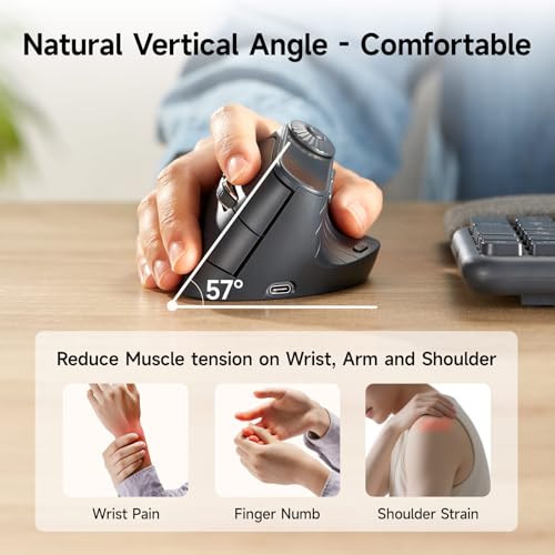 SANWA Bluetooth + 2.4G Wireless Handheld Ring Mouse + Ergonomic Mouse with LED Screen Set, 3 in 1 Presentation Clicker with Scroll, Vertical Mice Knob Control, Compatible with Mac, Windows, Android, i