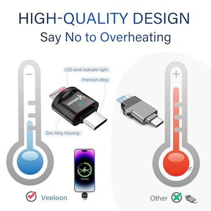 Type C Micro SD/TF Card Reader，Portable OTG USB C TF/Micro SD/Micro SDHC/SDXC Card Viewer with Anti-Loss Lanyard, Compatible with iPhone 16,iPhone 15 pro max,Laptops, MacBook,Camera