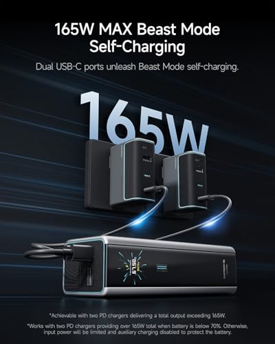 CUKTECH 15 Ultra 140W 20000mAh Power Bank+ 100W USB C 3-Port Charger Combo, Multi-Device Fast Charging, Portable Laptop Charger for MacBook Pro/Air, iPhone 16/15/Pro, Samsung Galaxy, Pixel, and More