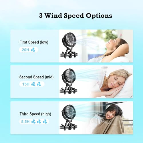 PaPaFboy Mini Portable Pram Fan, Rechargeable Small Clip on Fan for Stroller, Detachable 3 Speed 360° Rotate Flexible Tripod Handheld Desk Cooling for Car Seat Crib Treadmill Travel Essentials