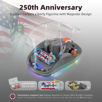FMOUSE Transparent Wireless Mouse, 2 Cute 2026 Figurines, Tri-Mode, Grey | Rechargeable | USB-A & USB-C Receivers for Mac, iPad, Laptop | 2.4G & Dual Bluetooth | Silent Clicks | RGB | Portable - color: Gray