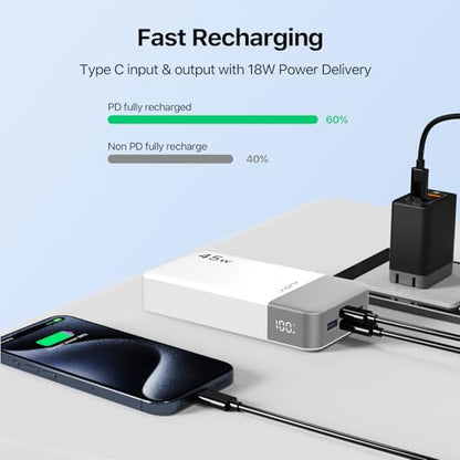 JUOVI Power Bank 45W 20000mAh Portable Charger USB C, PD QC Fast Charging 4-Port(2C+2A) External Battery Pack with LED Display, for iPhone 15 16 MacBook ipad | PD QC Fast Charging with 4 USB Ports(2C 2A), LED Display External Battery Pack for iPad Tablet