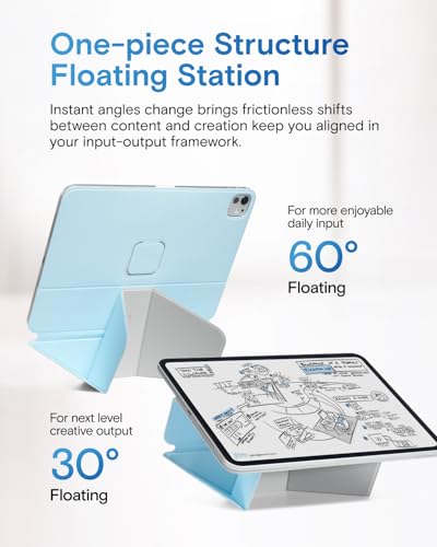 MOFT Dynamic Folio Tablet Stand for Desk Compatible with iPad Pro 13-inch (M5 2025/M4 2024), Slim Magnetic Tablet Holder Case with 20+ Viewing Angles, Soothing Mist x Misty Cove - color: Soothing Mist x Misty Cove, size: iPad Pro 13"(M5 2025/M4 2024)