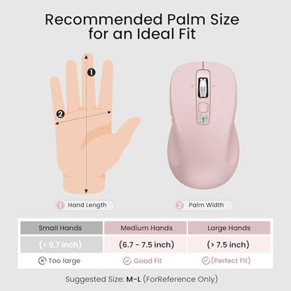 CITLLA Wireless Bluetooth Mouse (USB + BT1 + BT2), Full Size Mouse, 4-Way Scrolling, Multi-Device Silent for Computer, Laptop, iPad, MacBook (Pink) - color: Pink