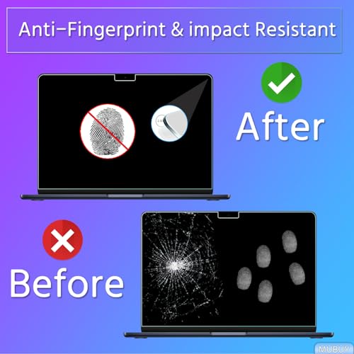 Screen Protector for MacBook Pro 14 Inch (2021-2025, M1-M5, Pro, Max) Tempered Glass Screen Protector 9H Hardness Anti-Fingerprint - size: MacBook Pro 14”