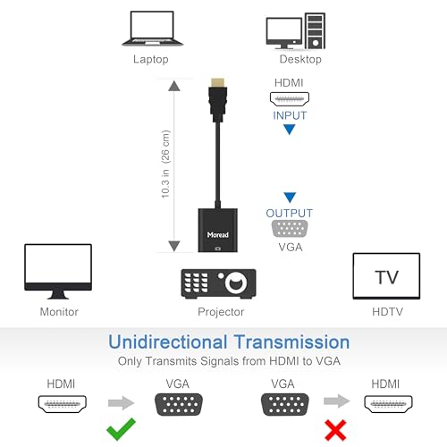 HDMI to VGA Adapter, Male to Female, Black | One-way from HDMI source (computer, desktop, laptop) to VGA display (monitor, projector, TV); not a VGA to HDMI adapter
