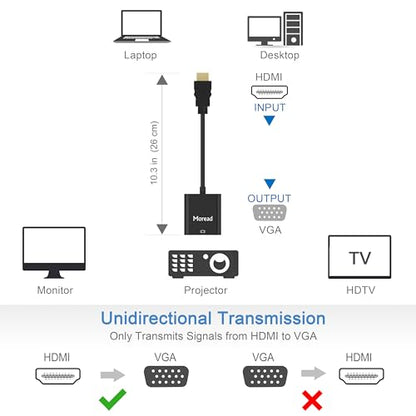 HDMI to VGA Adapter, Male to Female, Black | One-way from HDMI source (computer, desktop, laptop) to VGA display (monitor, projector, TV); not a VGA to HDMI adapter
