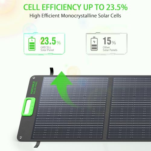 2400W Home Emergency Power Station with 200W Foldable Solar Panel Blackout Backup Generator - color: Light Green