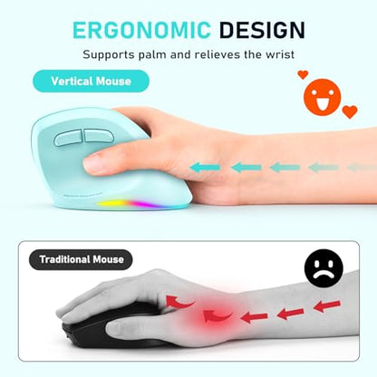 MEETION Ergonomic Wireless Vertical Mouse, Rechargeable, Green | Bluetooth 5.2 + 3.0 and USB connectivity, RGB backlight, 4 DPI adjustment, compatible with Windows, Mac, Android, PC and iPad - color: Right Green