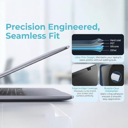 KEANBOLL 3-Pack Designed for Samsung Galaxy Book6 Pro 14-Inch Screen Protector,(NP944XJG), Anti Glare and Anti Fingerprint (Matte) Shield