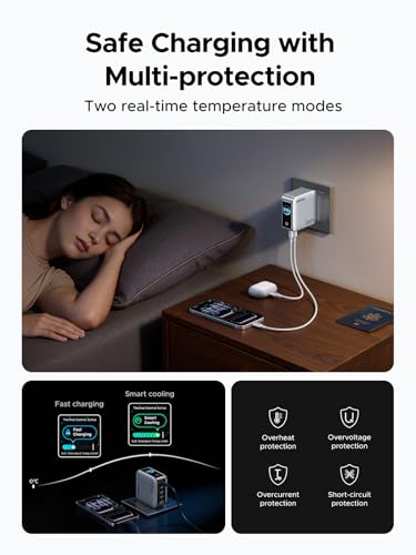 UGREEN Nexode Pro Charger, 160W GaN 5-Port Fast USB C Wall Charger Block, Type-C Charging with Smart Display & Touch Control Compatible for MacBook Pro/Air, iPhone 17/16 Series, iPad, Galaxy