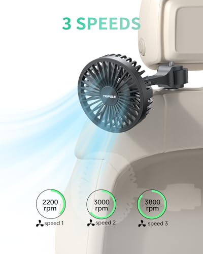 TriPole Car Fan for Rear Seat USB Powered Powerful 3 Speed 5V Fan with Adjustable Clip for Vehicles SUV RV