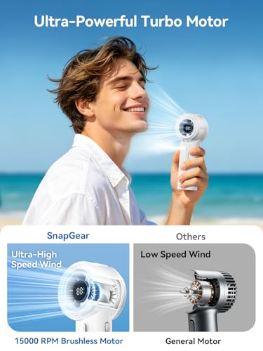 MIST Pro Smart Display Portable Cooling Fan – 15000 RPM Turbo Motor, 1-100 Stepless Speed, 17H Runtime, 35ml Tank, 3-in-1 Fan/Mist/Mist+Fan for Travel Office Outdoor - style: Mist Pro with 17H Display