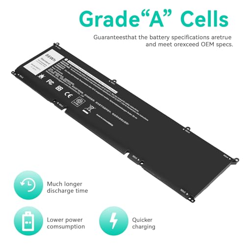Fancy Buying 69KF2 Battery for Dell XPS 15 9500 9510 9520 9530 M15 R3 R4 R5 R6 R7, M16 R1, M17 R3 R4 Precision 5550 5560 5570 Inspiron 7510 7610 7620 P87F P91F P45E 0GFJ6 Vostro 7510 7620-86Wh - size: 13.1*3.3*0.28inch
