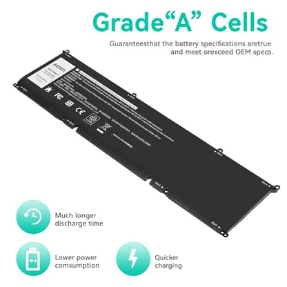 69KF2 Laptop Battery for Dell XPS 15 9500 9510 9520 Precision 5550 5560 5570 Alienware M15 M17 R3 R4,for Inspiron 7510 7610 P87F P91F,G15 5510 5511 5515 5520 5521,G7 7500 70N2F,M59JH,8FCTC, DVG8M - size: 69KF2 13.23 5.63 0.98