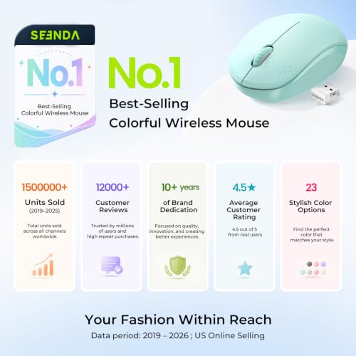 seenda Wireless Mouse for Laptop, 2.4G Noiseless Mouse with USB Receiver - Optical Tracking Portable Computer Mice for Chromebook, PC, Tablet, Windows System, 24 Months Battery Life - Mint Green - color: Mint Green