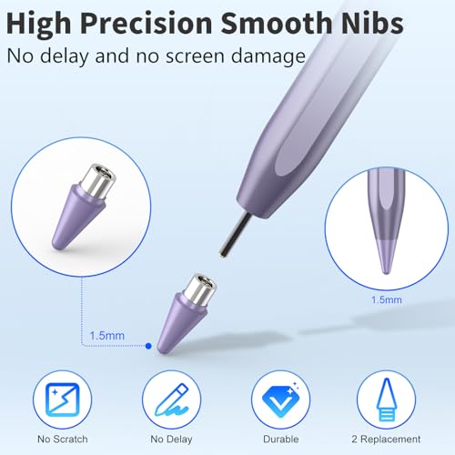 COO Universal Active Stylus Pen for iOS, Android & Samsung Touch Screens | Smart Digital Stylus for Lenovo/Vivo/Mi/HUAWEI Tablets, iPhone/Samsung/Pixel Phones for Drawing&Writing, Purple - color: Purple