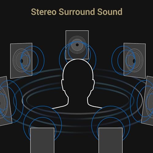 7.1 USB Surround Sound Card- 48KHz-384KHz Sample Rate for Headphones, Full Aluminum Alloy USB A External Sound Card for Laptop PC-Supports Line-in & Stereo Mic in