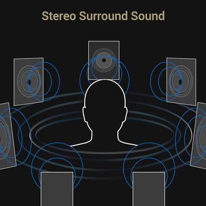 7.1 USB Surround Sound Card- 48KHz-384KHz Sample Rate for Headphones, Full Aluminum Alloy USB A External Sound Card for Laptop PC-Supports Line-in & Stereo Mic in