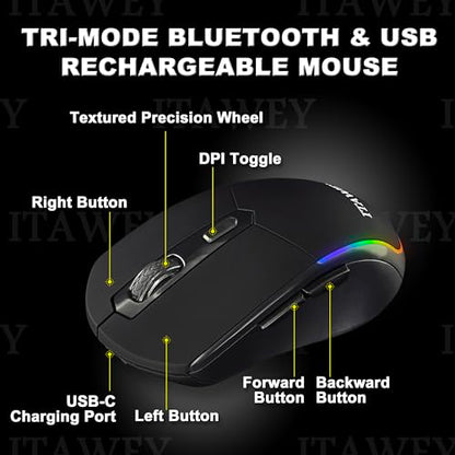 Bluetooth LED Mouse + Pad Combo | LED Strip, Dual BT/2.4G, Quiet, 6 Buttons